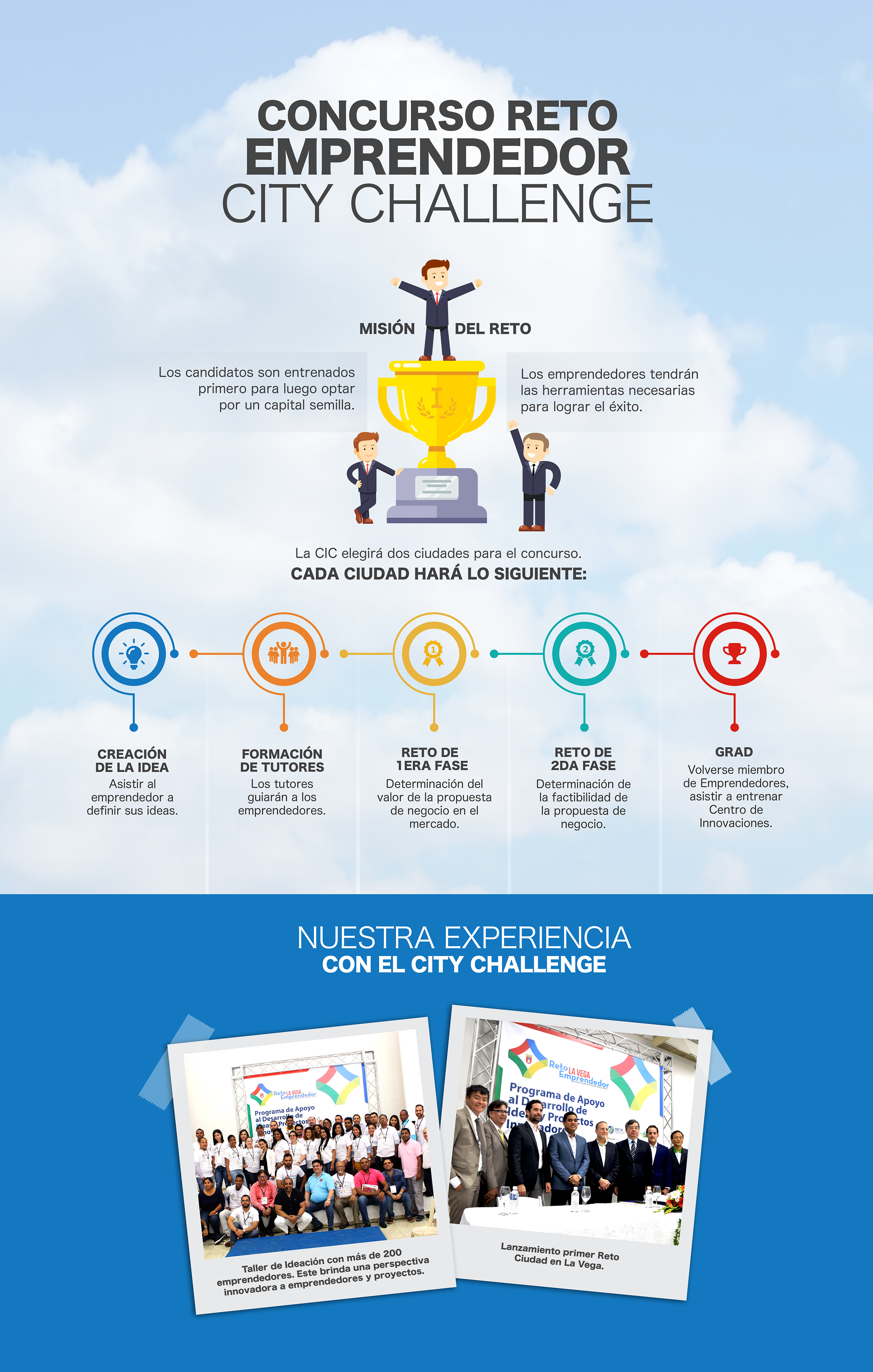 Infografía-04-B
